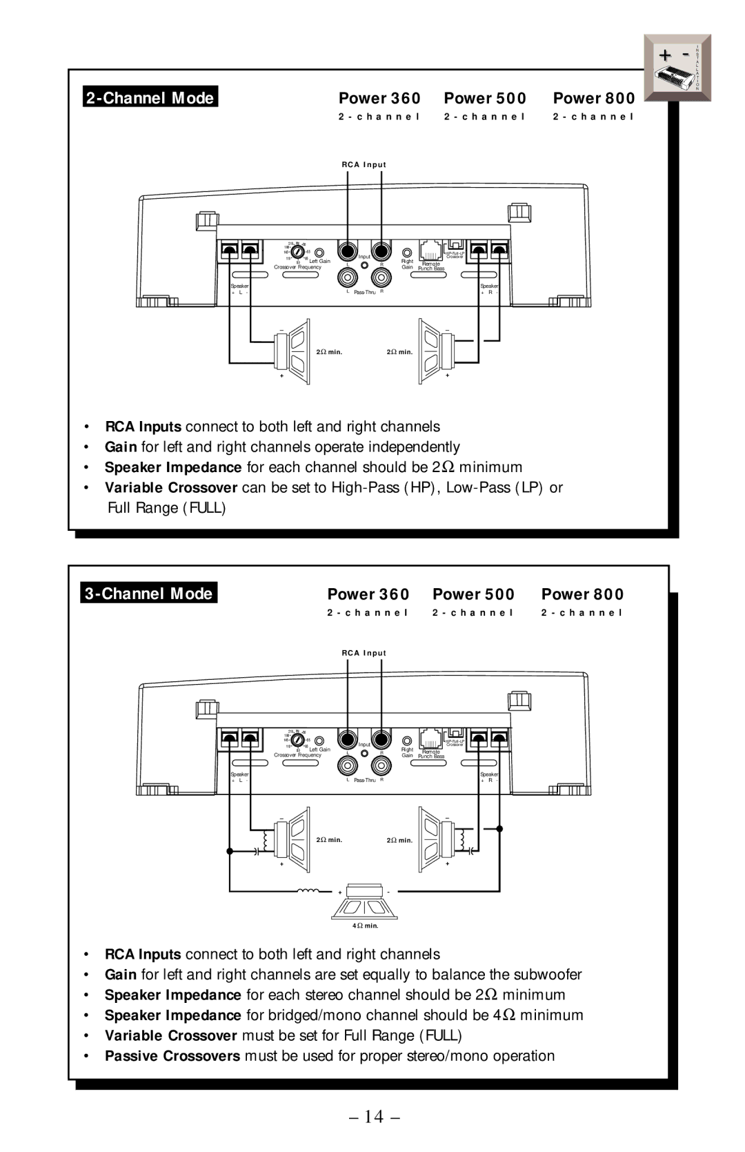 Rockford Fosgate 360, 400, 1000 manual + N, Channel Mode 