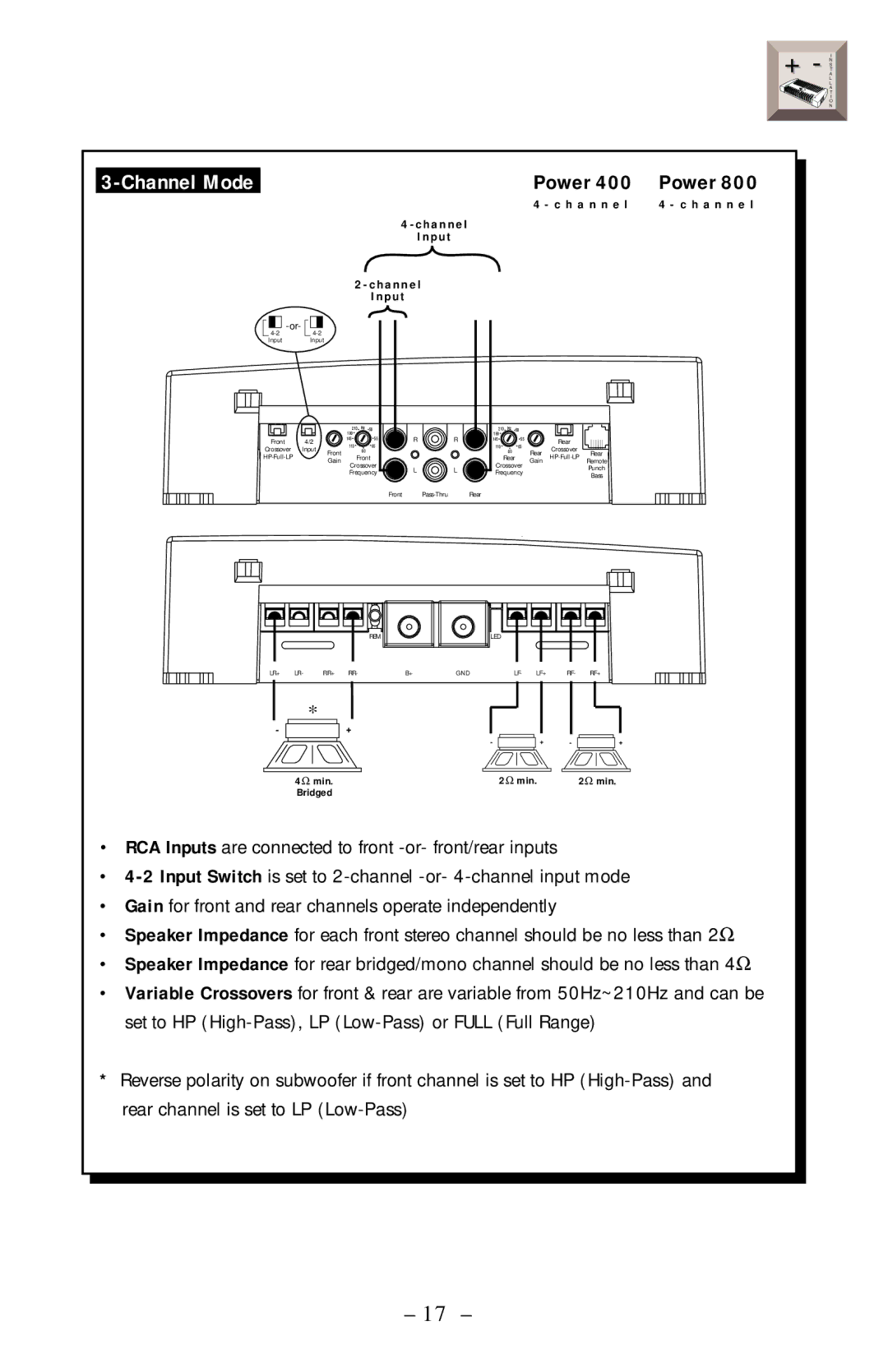 Rockford Fosgate 360, 400, 1000 manual H a n n e l P u t 