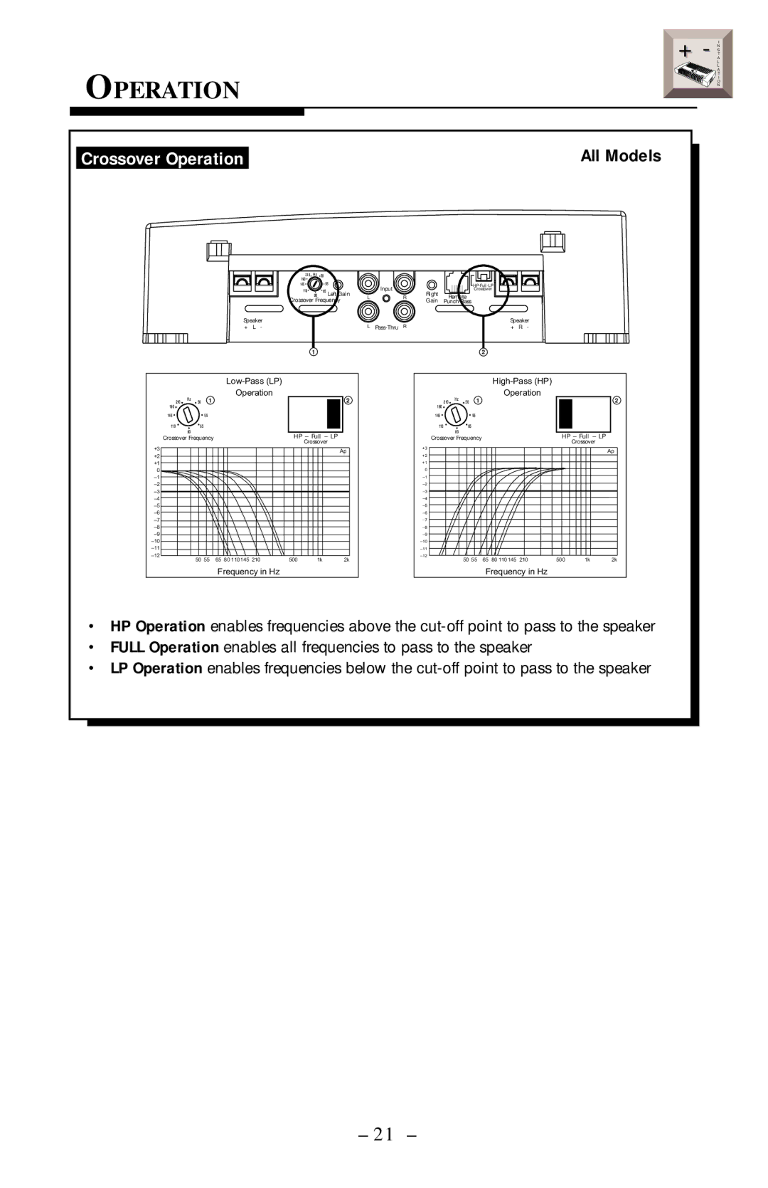 Rockford Fosgate 1000, 400, 360 manual Crossover Operation 