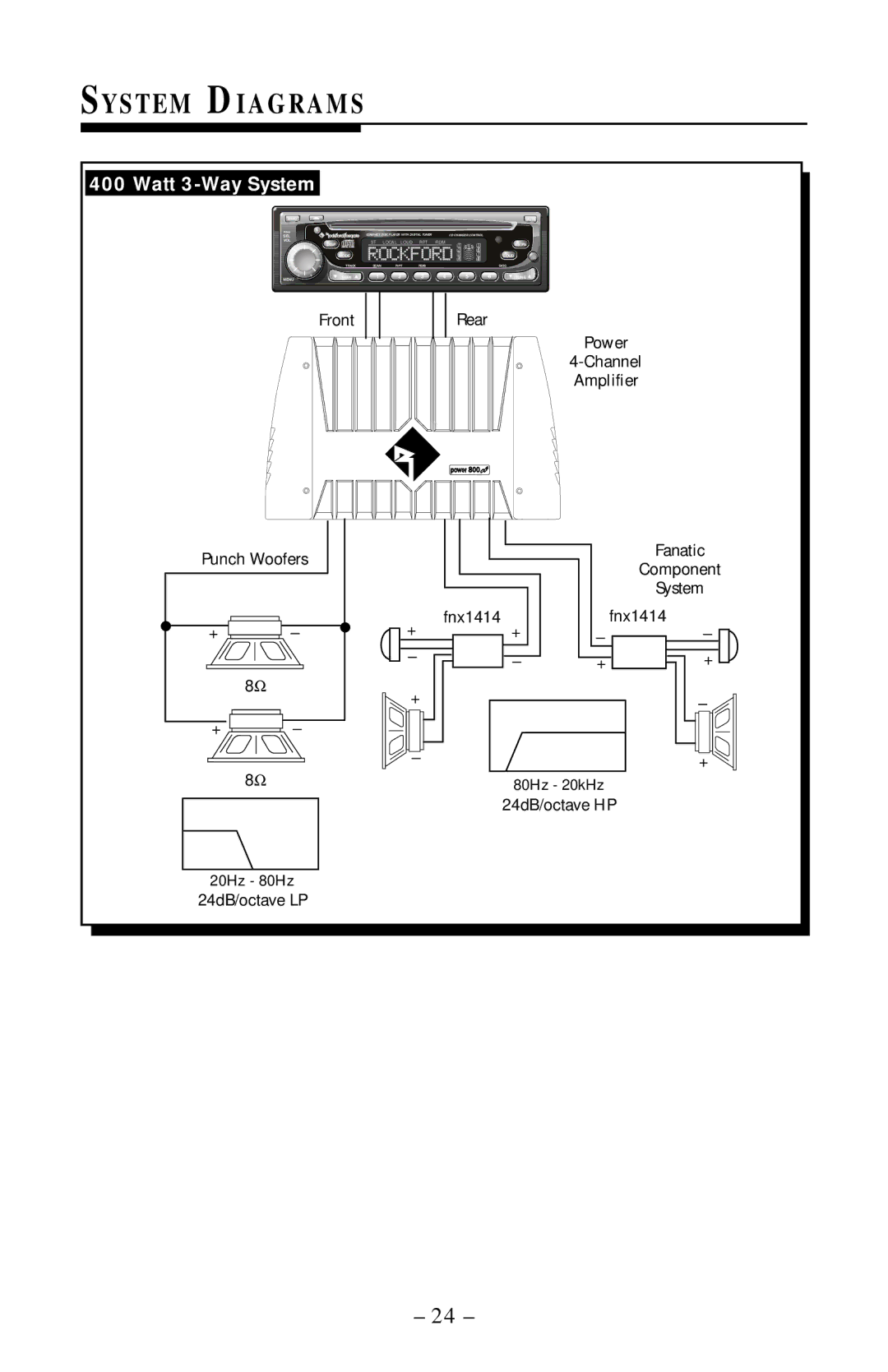 Rockford Fosgate 1000, 400, 360 manual SY S T E M DI a G R a M S, Watt 3-Way System 