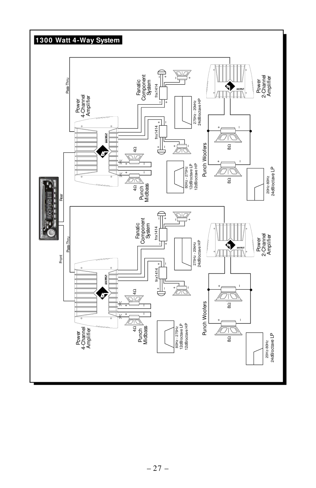 Rockford Fosgate 1000, 400, 360 manual Power 4-Channel Amplifier Fanatic Component System 