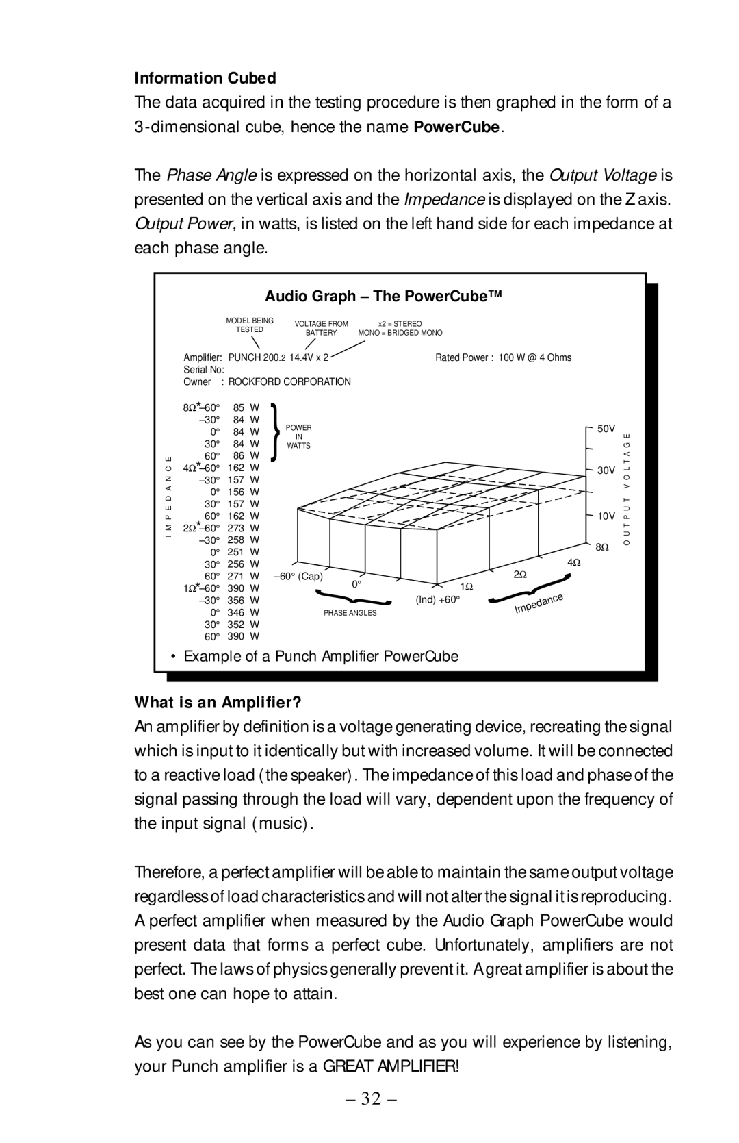 Rockford Fosgate 360, 400, 1000 manual Information Cubed, What is an Amplifier? 