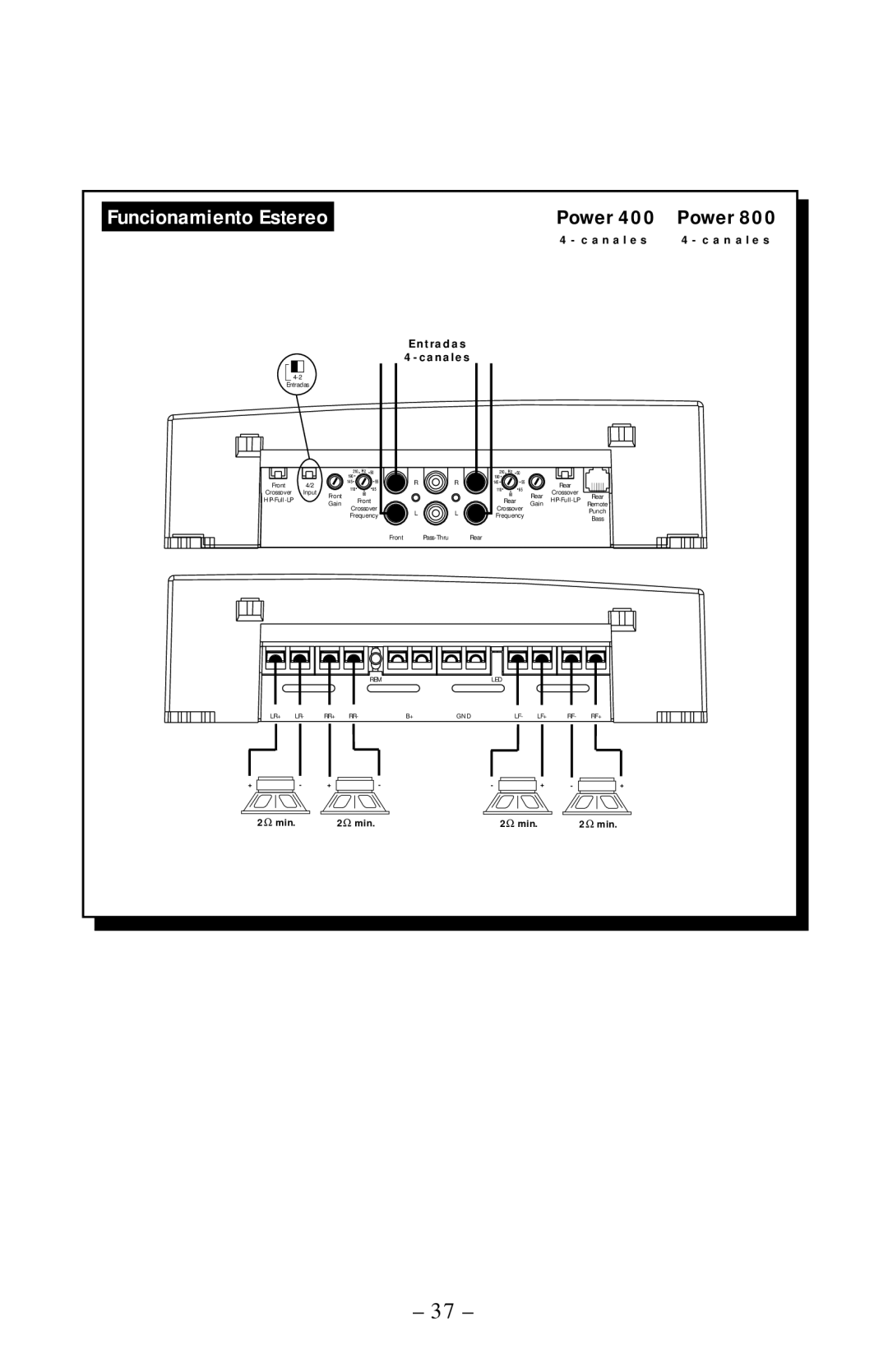 Rockford Fosgate 400, 360, 1000 manual Funcionamiento Estereo 