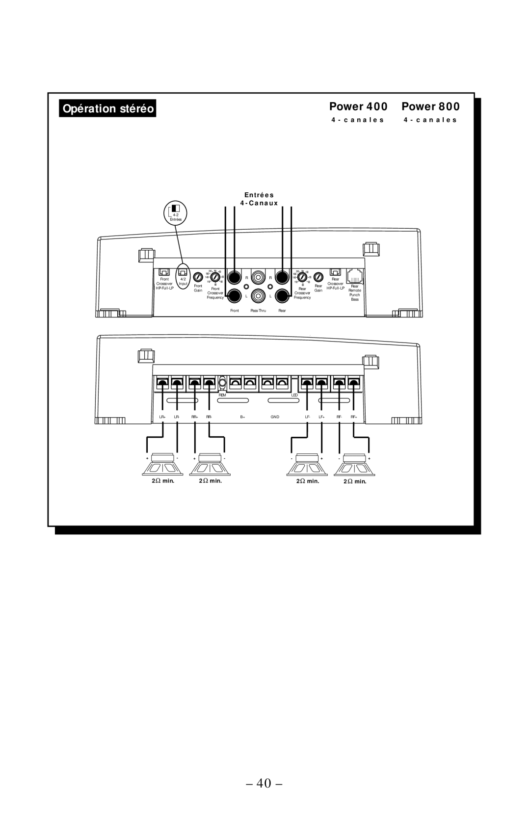 Rockford Fosgate 400, 360, 1000 manual Opération stéréo 