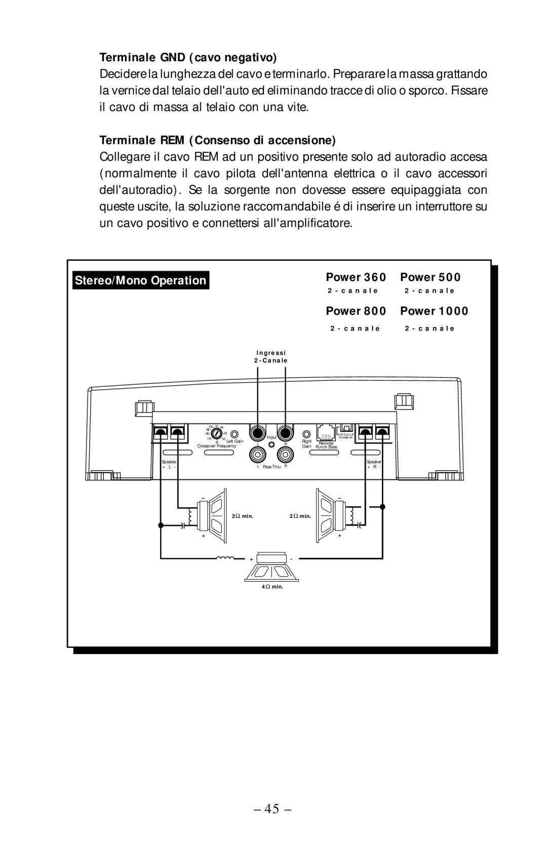 Rockford Fosgate 1000, 400, 360 manual Terminale GND cavo negativo, Terminale REM Consenso di accensione 