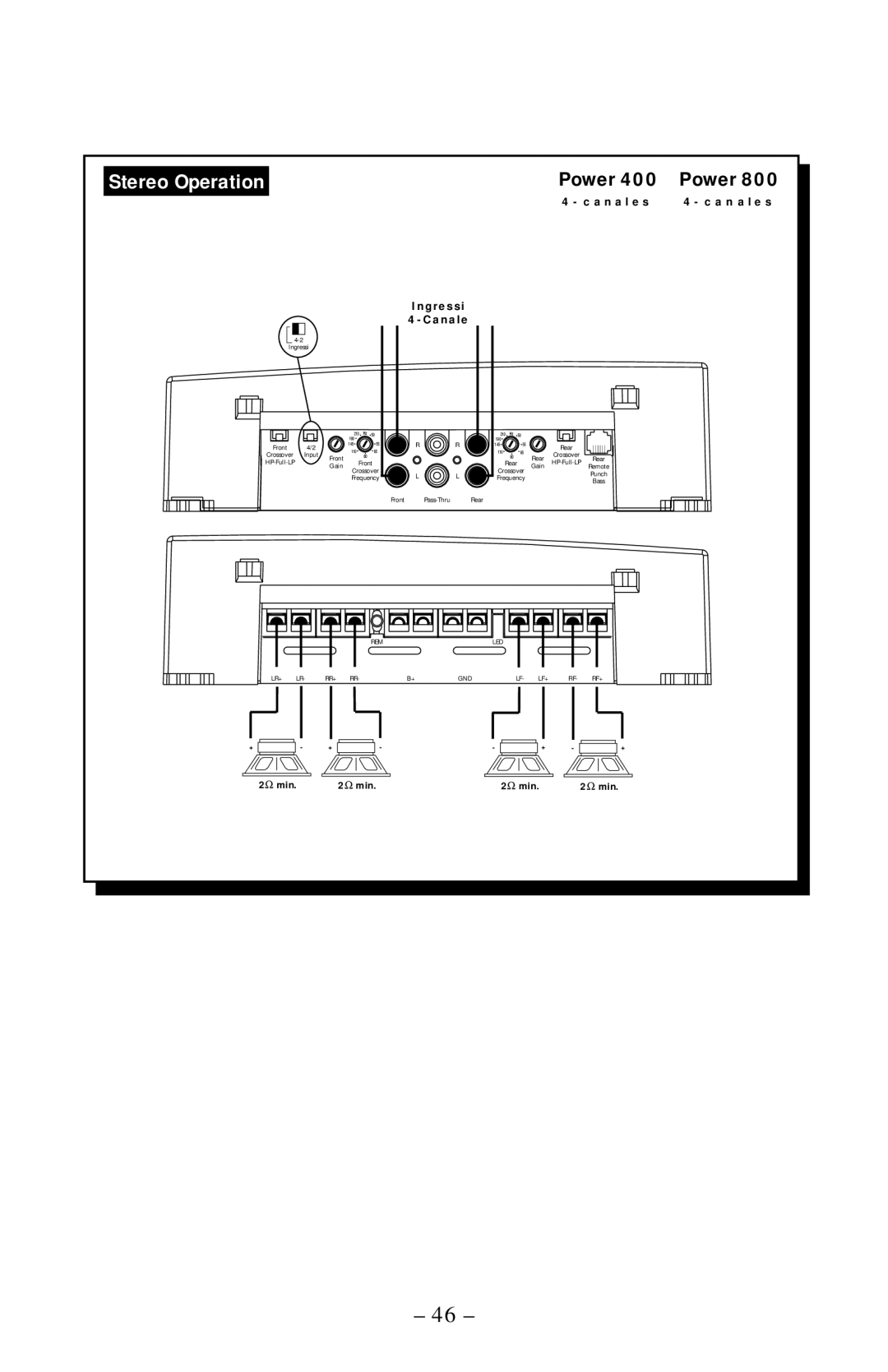 Rockford Fosgate 400, 360, 1000 manual G r e s s A n a l e 