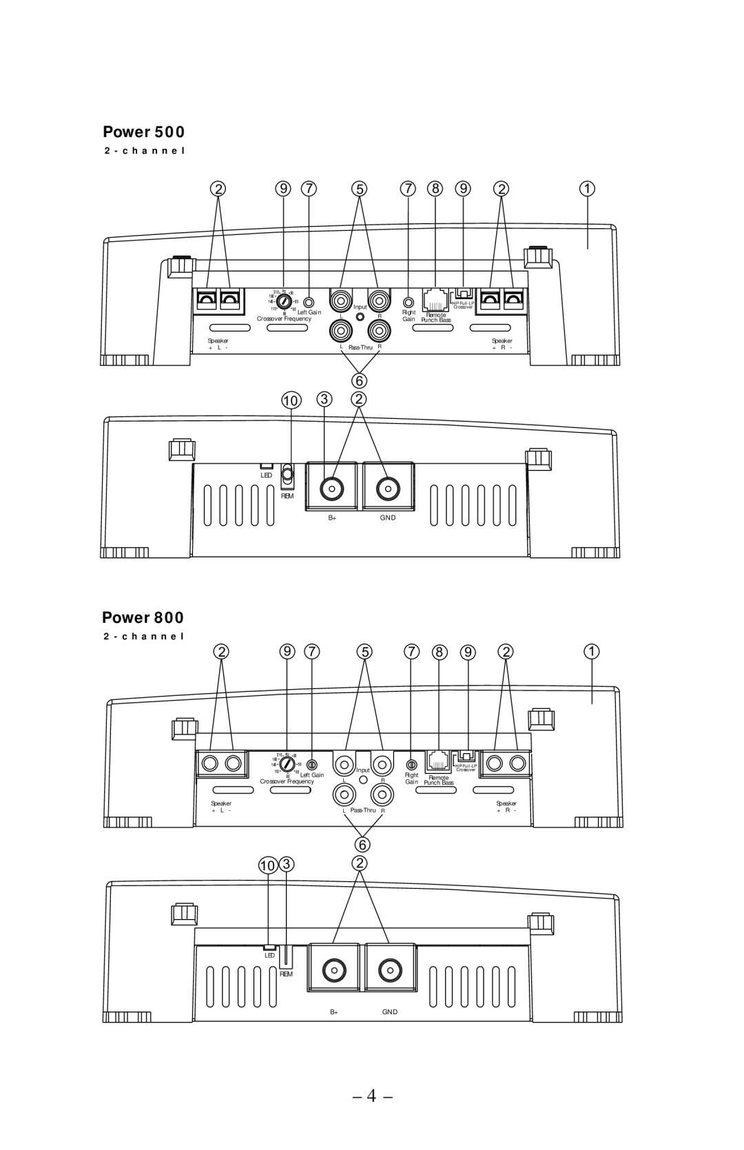 Rockford Fosgate 400, 360, 1000 manual 10 3 