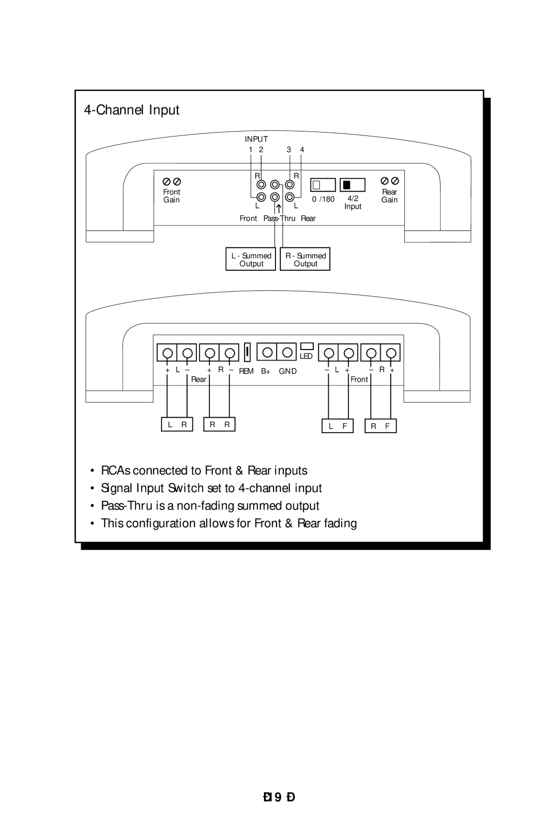 Rockford Fosgate 400x4 operation manual RCAs connected to Front & Rear inputs 