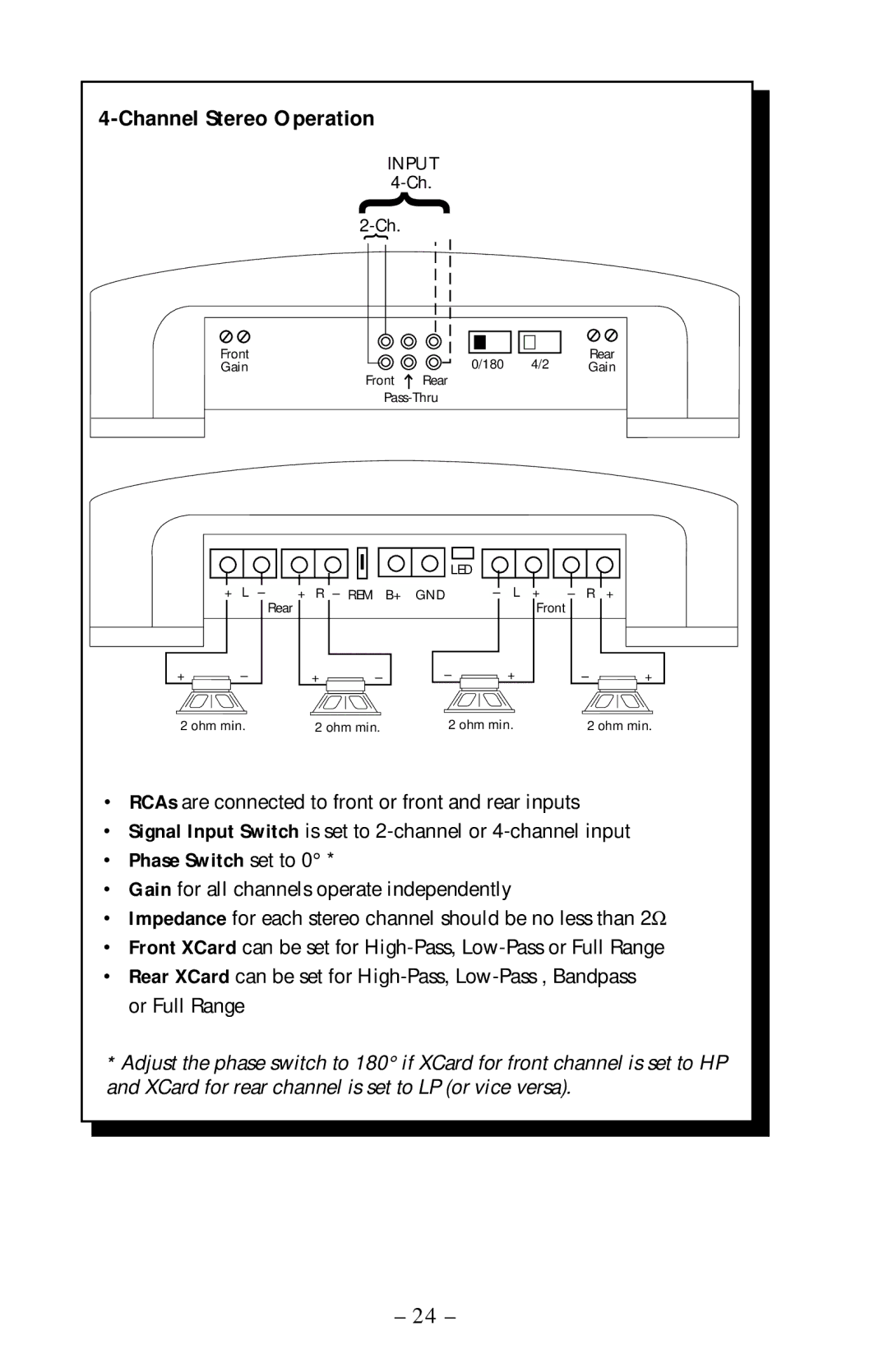 Rockford Fosgate 400x4 operation manual Input 