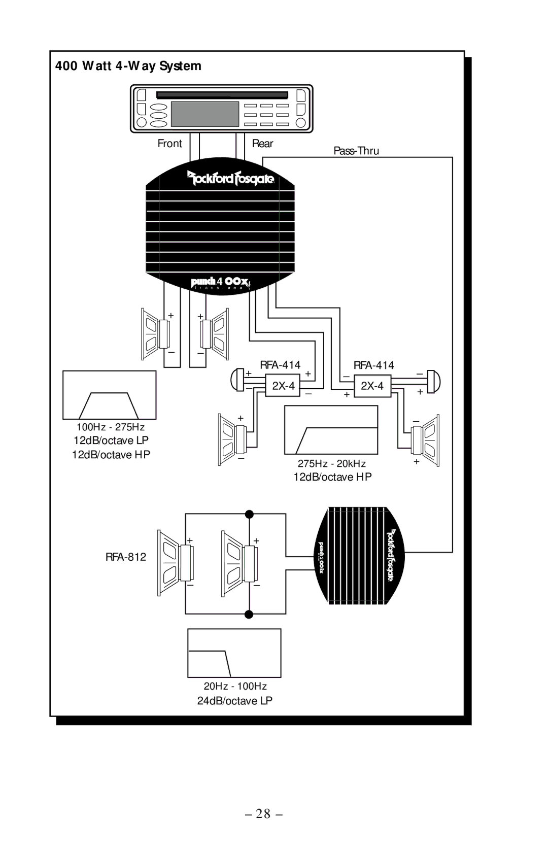 Rockford Fosgate 400x4 operation manual Watt 4-Way System 