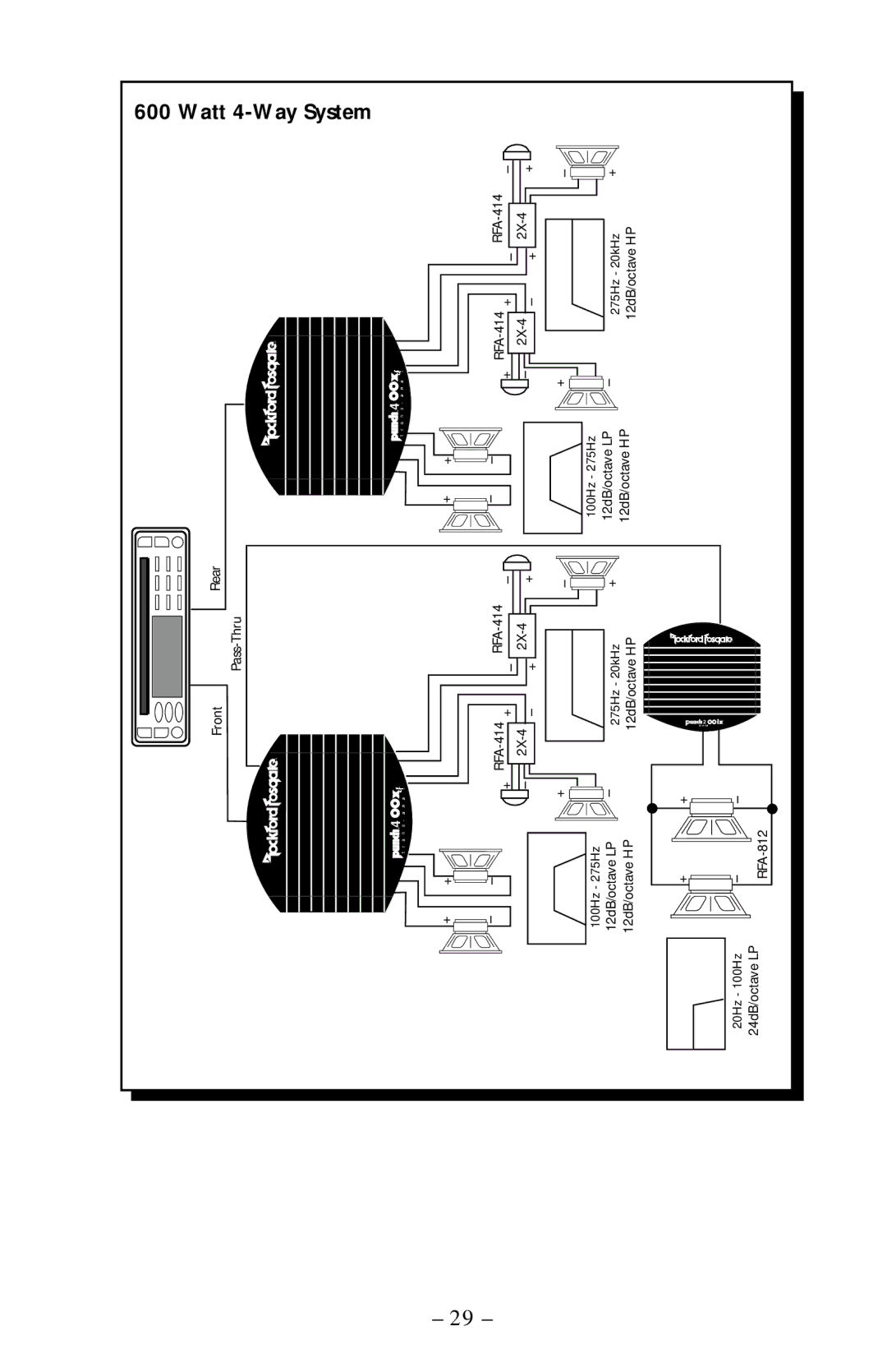 Rockford Fosgate 400x4 operation manual RFA-414 2X-4 