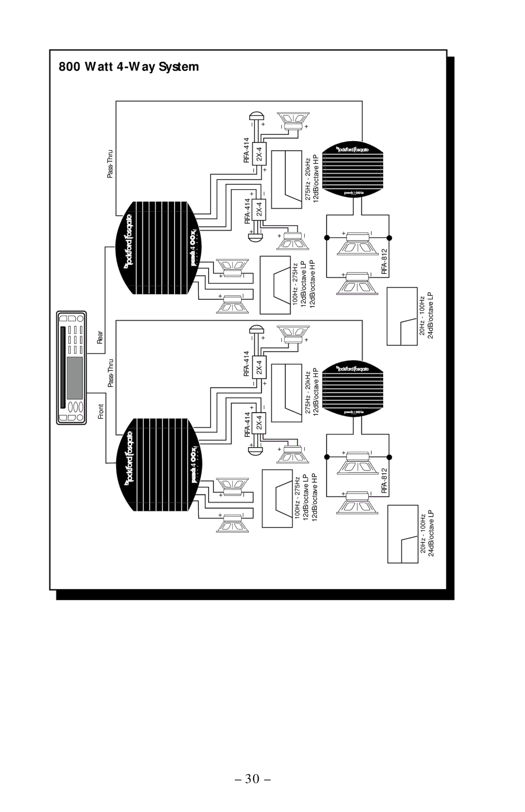 Rockford Fosgate 400x4 operation manual Pass-Thru RFA-414 2X-4 