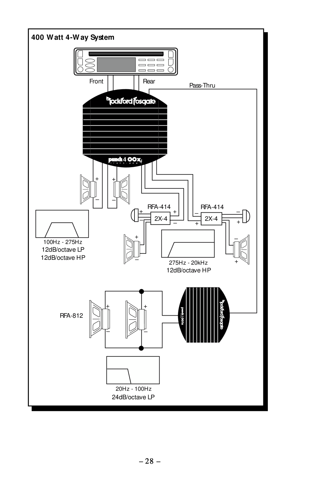 Rockford Fosgate 400x4 operation manual Watt 4-WaySystem 