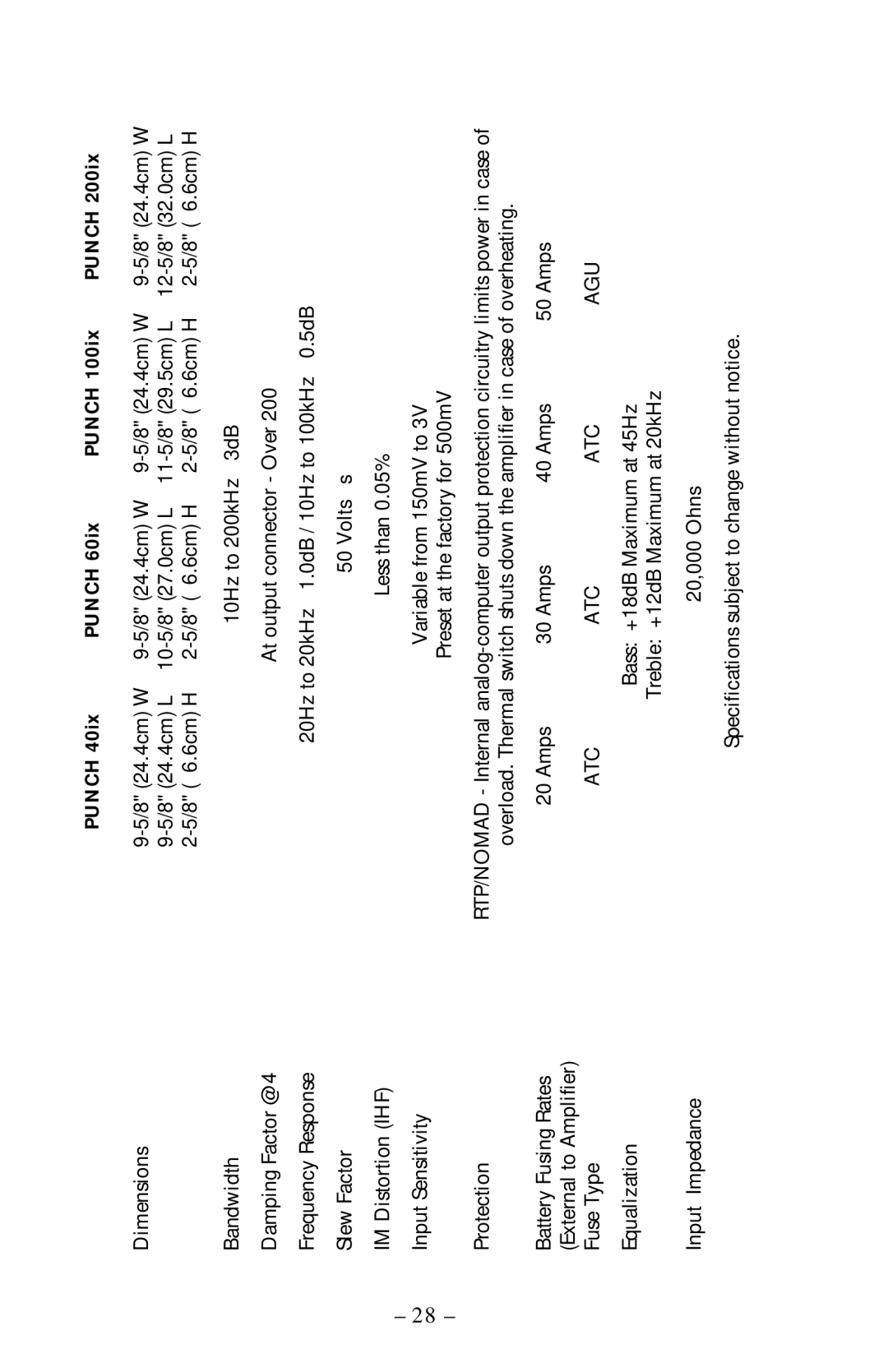 Rockford Fosgate operation manual PUNCH40ix PUNCH60ix PUNCH100ix PUNCH200ix, Atcatcatcagu 