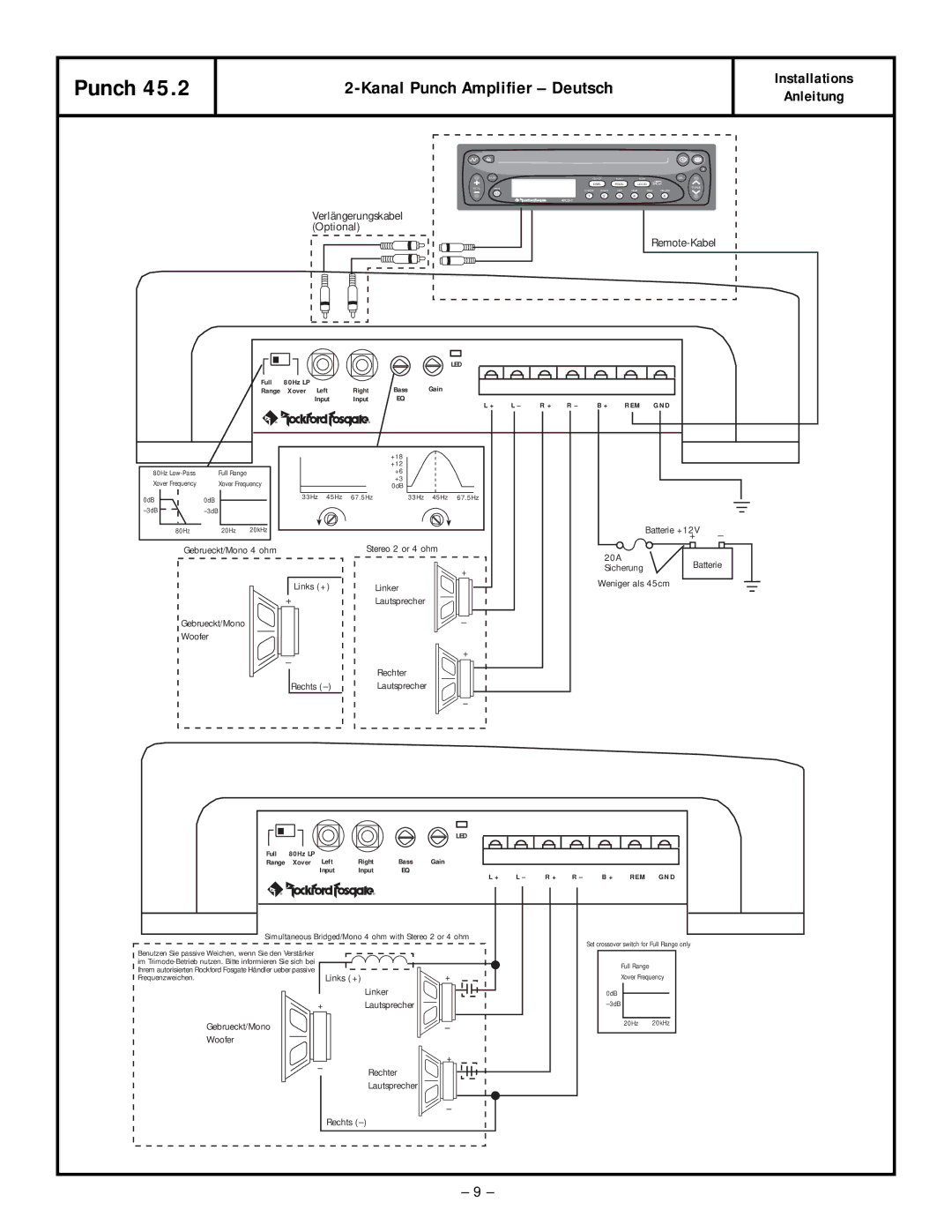 Rockford Fosgate 45.2 manual Kanal Punch Amplifier Deutsch, Installations Anleitung 