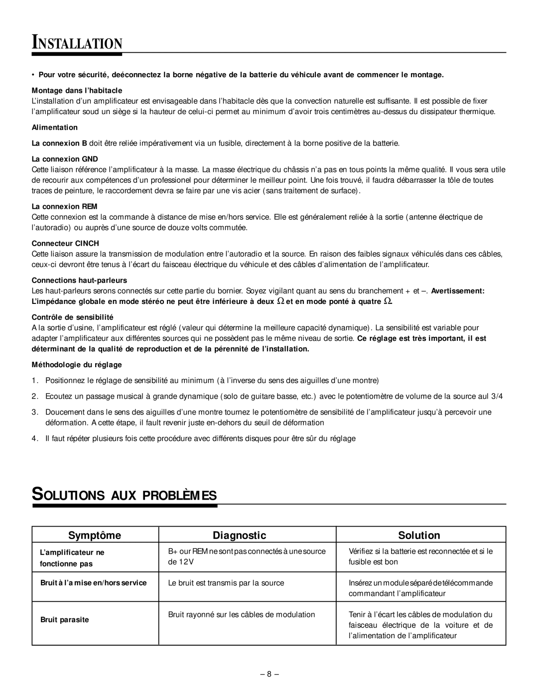 Rockford Fosgate 45.2 manual Symptôme Diagnostic Solution 