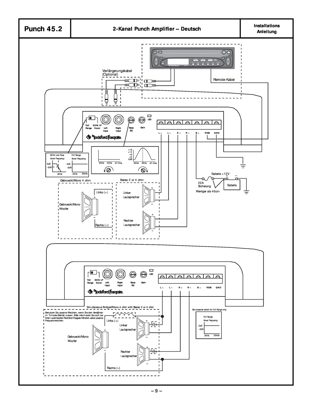 Rockford Fosgate 45.2 manual KanalPunch Amplifier - Deutsch, Installations Anleitung 