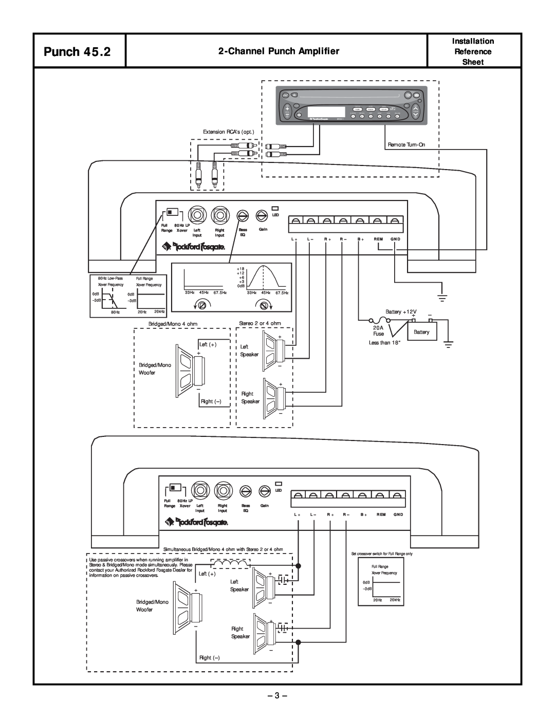 Rockford Fosgate 45.2 manual ChannelPunch Amplifier, Installation Reference Sheet 