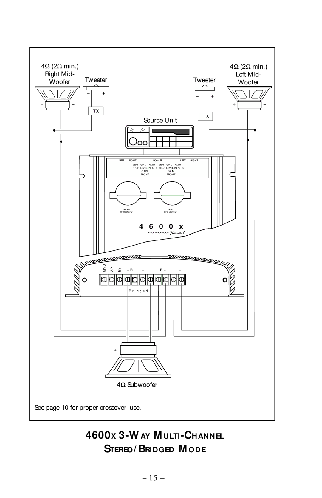 Rockford Fosgate 2600X, 2300 owner manual 4600X 3-WAY MULTI-CHANNEL STEREO/BRIDGED Mode 