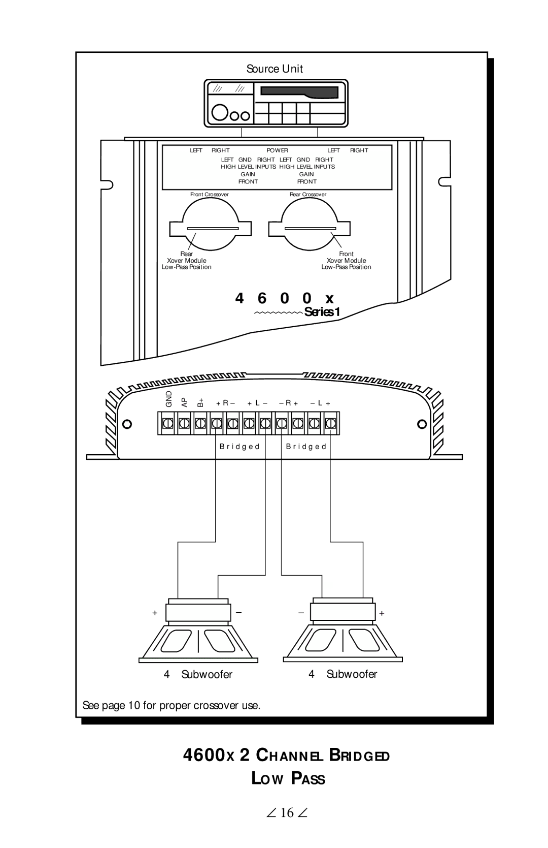 Rockford Fosgate 2600X, 2300 owner manual 0 0, 4600X 2 Channel Bridged LOW Pass 