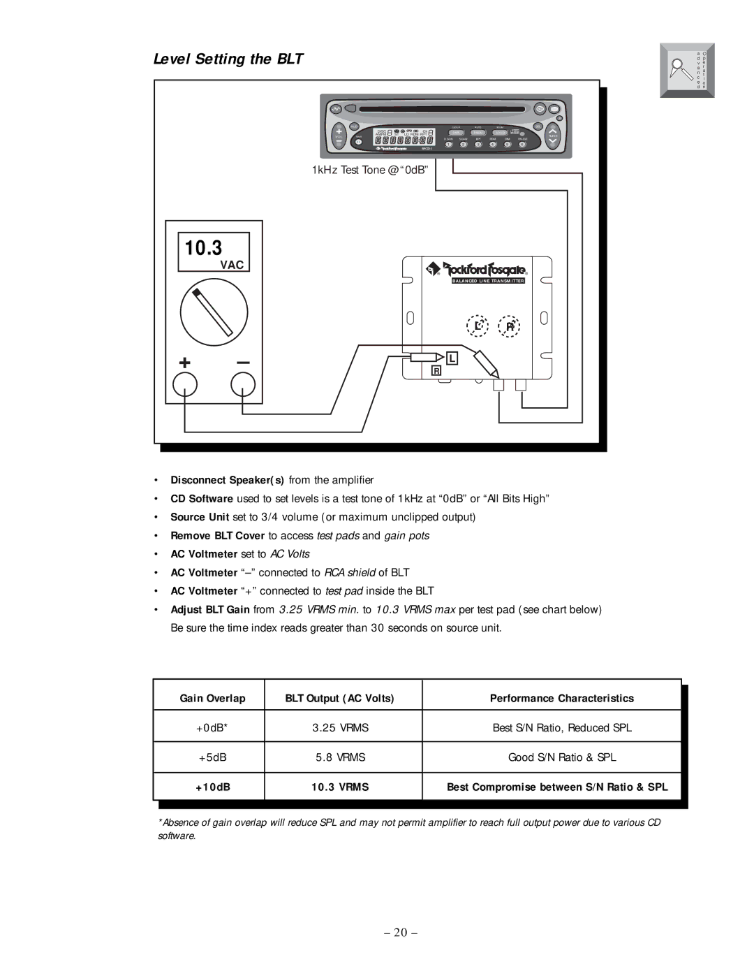 Rockford Fosgate 500.2 manual Disconnect Speakers from the amplifier, AC Voltmeter set to AC Volts 