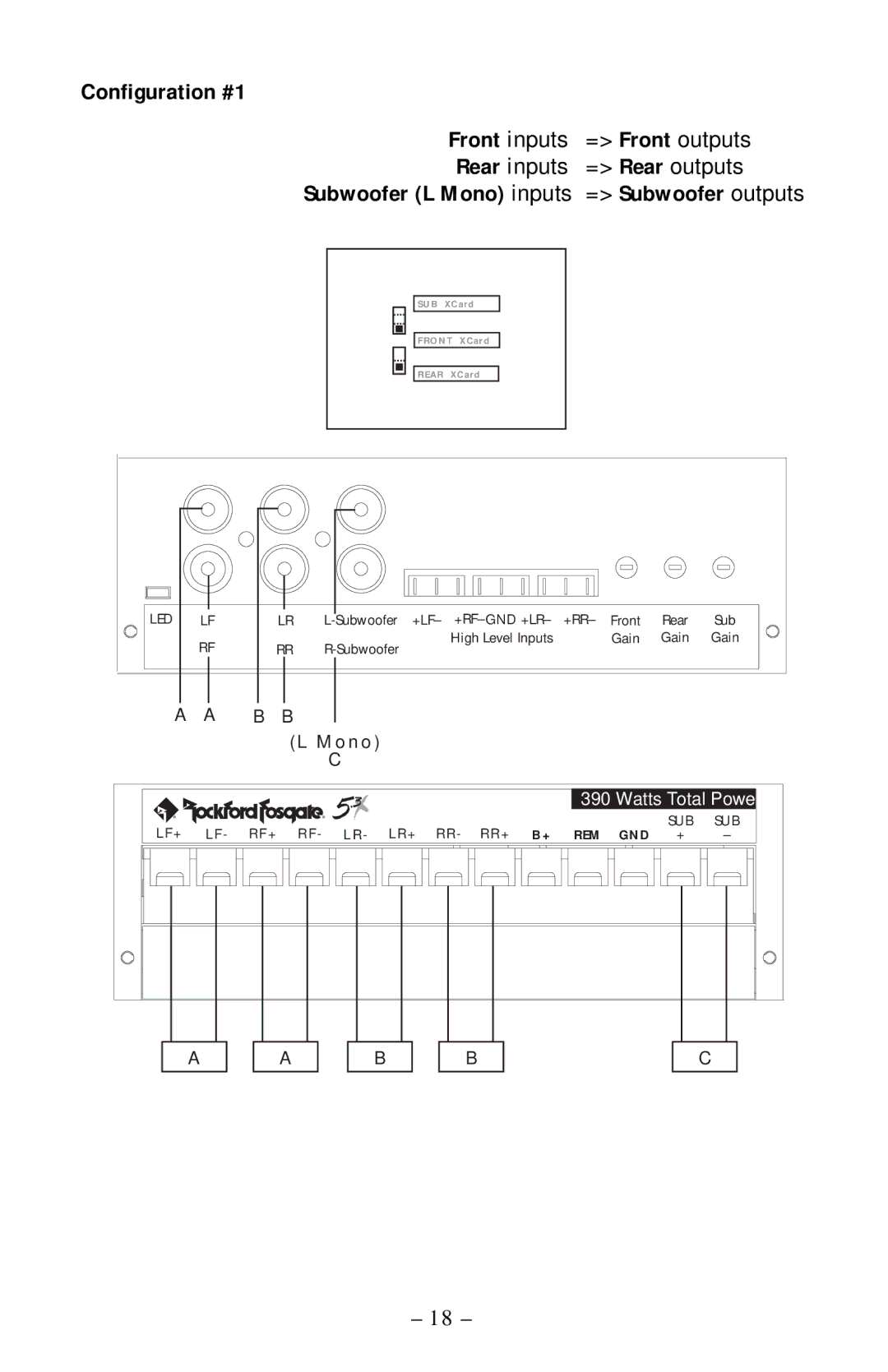 Rockford Fosgate 5.3x manual Configuration #1 Front inputs, Subwoofer L Mono inputs 