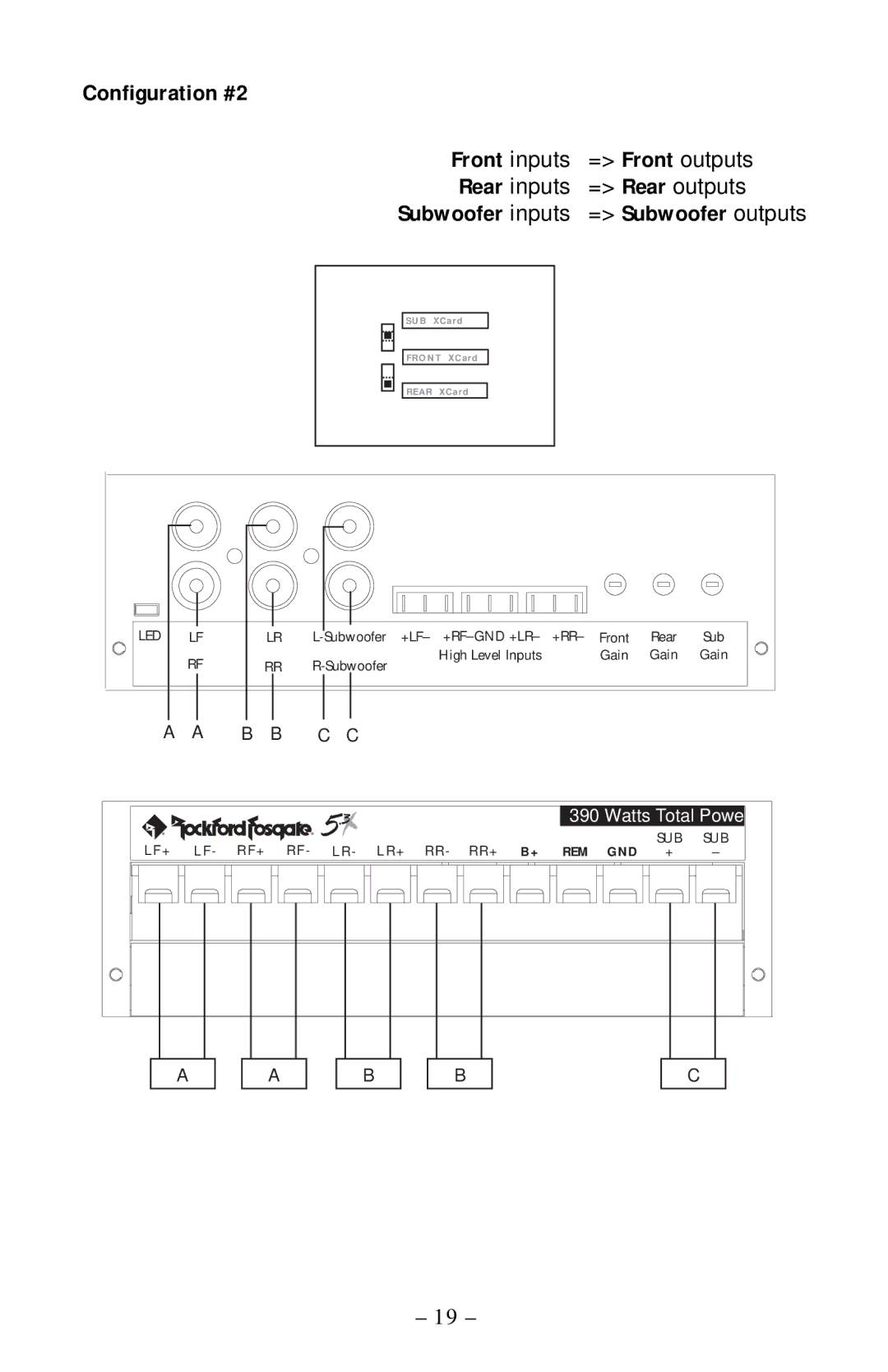 Rockford Fosgate 5.3x manual Configuration #2 Front inputs 