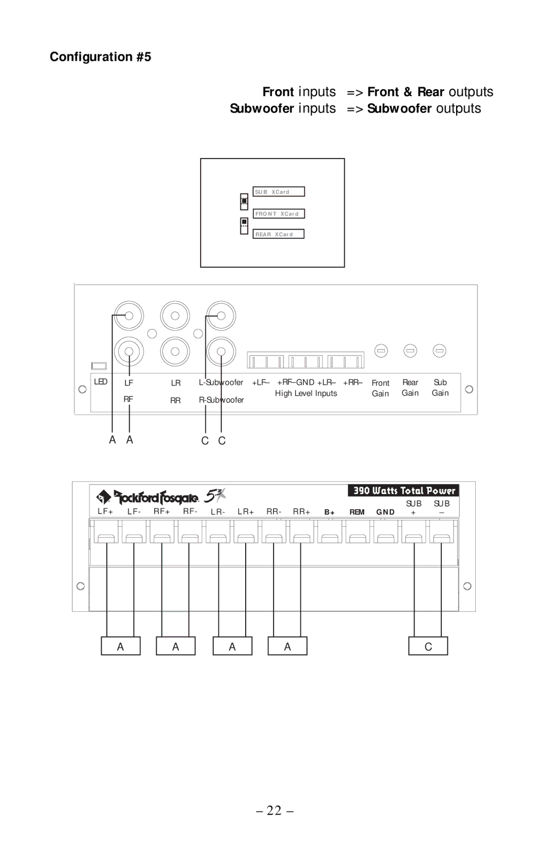 Rockford Fosgate 5.3x manual Configuration #5 Front inputs 