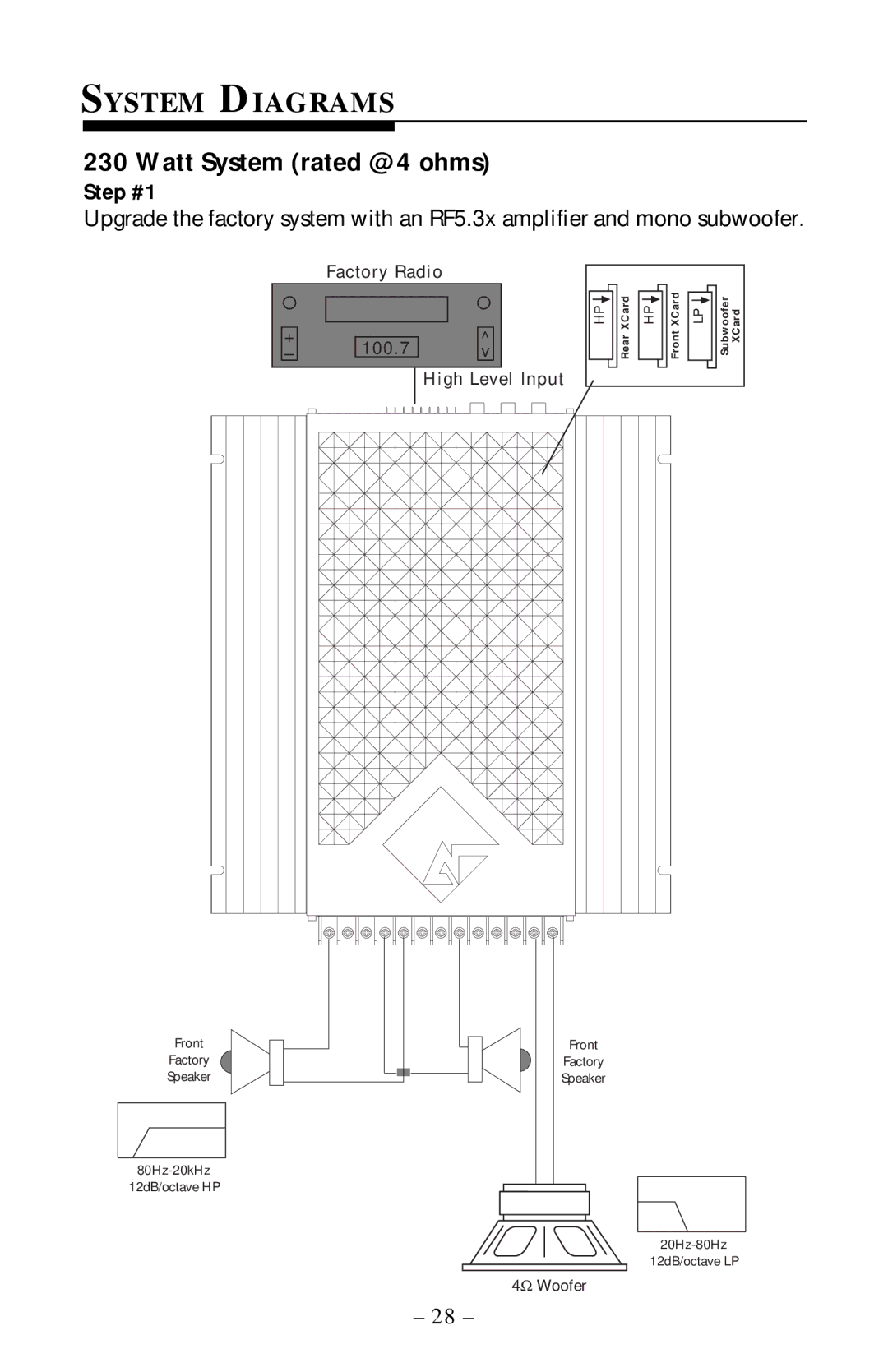 Rockford Fosgate 5.3x manual System Diagrams, Step #1 