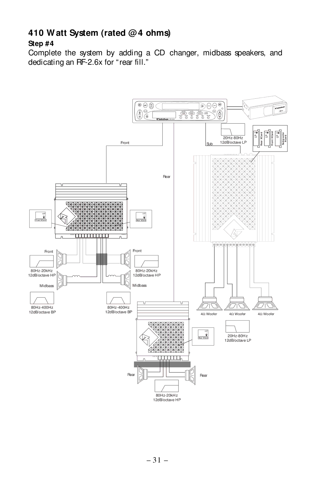 Rockford Fosgate 5.3x manual Step #4, Front XCard 