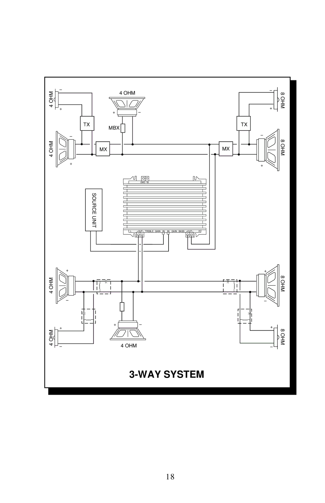 Rockford Fosgate 60X2, 200X2, 100X2 owner manual WAY System 