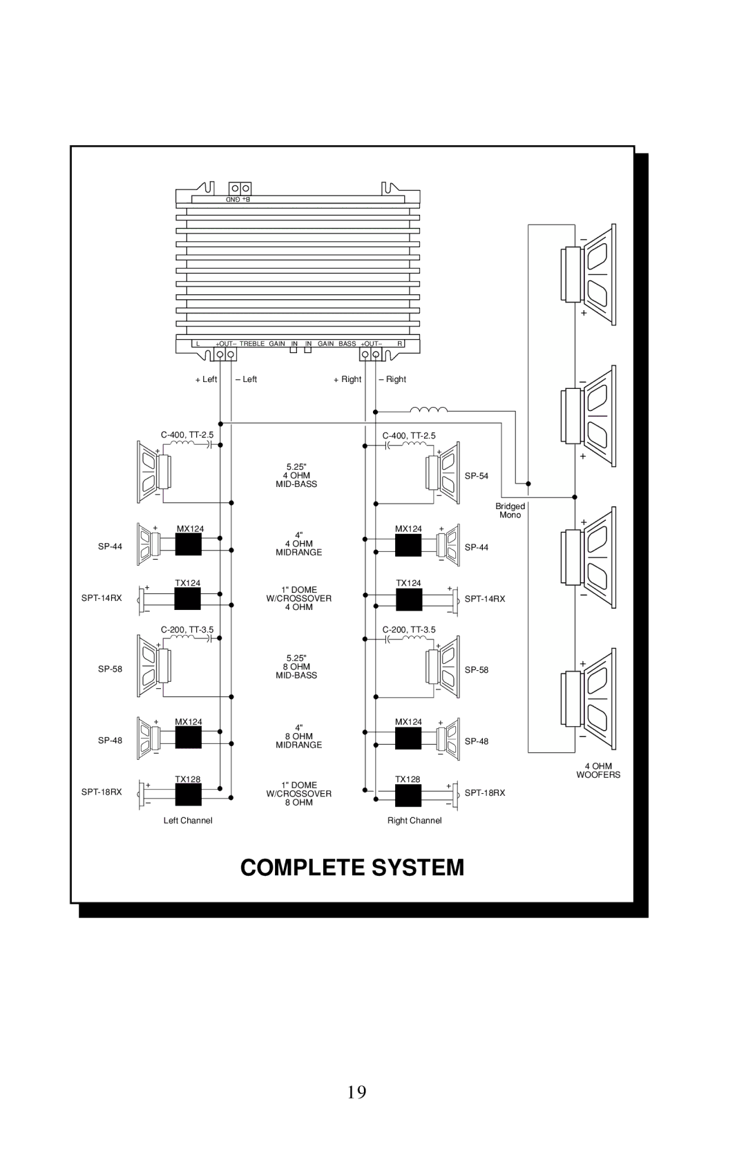 Rockford Fosgate 200X2, 60X2, 100X2 owner manual Complete System 