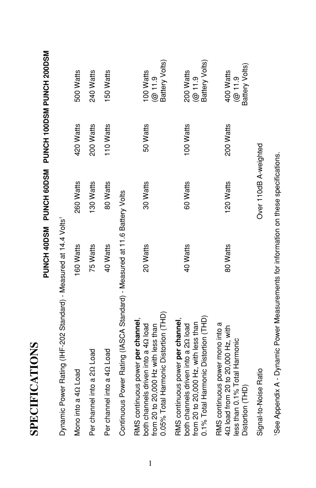 Rockford Fosgate 200X2, 60X2, 100X2 owner manual Specifications 