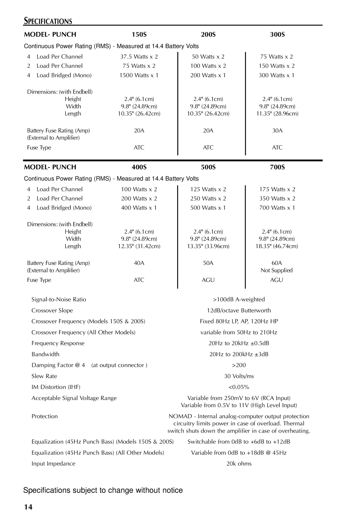 Rockford Fosgate 150S, 700S, 500S, 200S, 400S, 300S manual Specifications, MODEL- Punch 