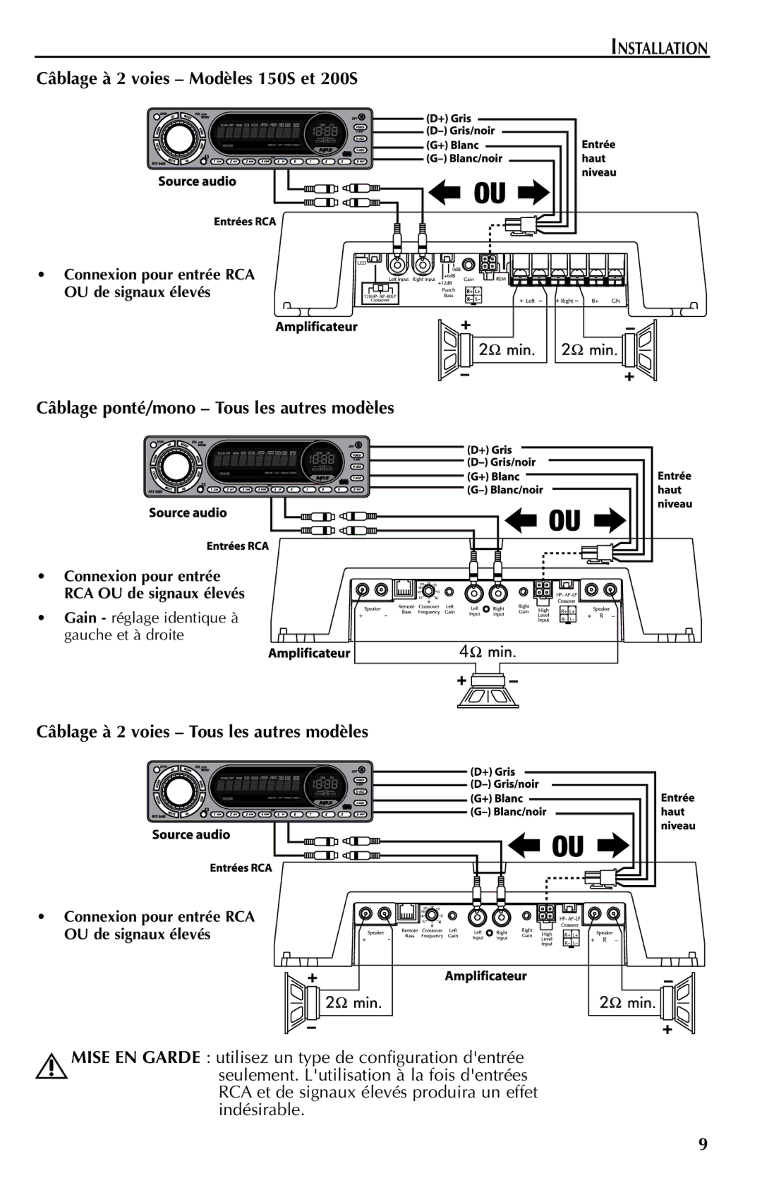 Rockford Fosgate 300S, 700S, 500S, 400S Câblage à 2 voies Modèles 150S et 200S, Câblage ponté/mono Tous les autres modèles 