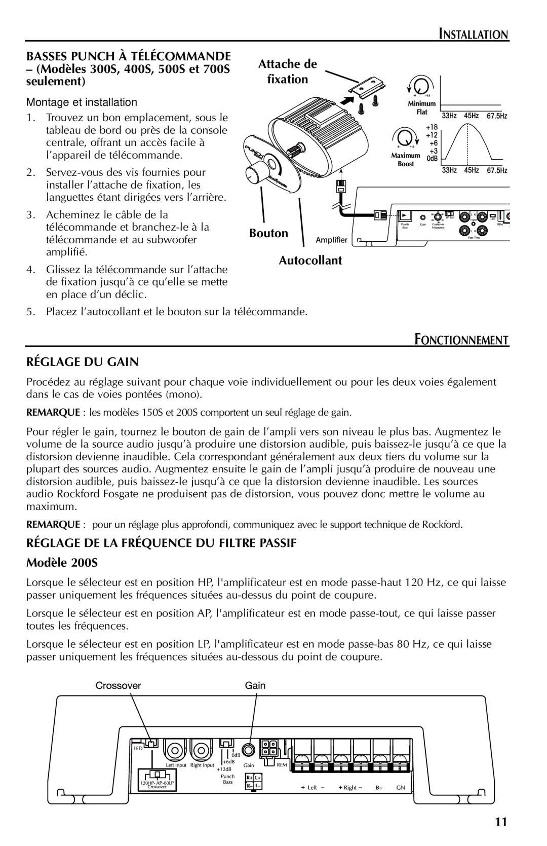 Rockford Fosgate 500S, 700S, 150S, 200S, 400S, 300S Installation Basses Punch À Télécommande, Fonctionnement Réglage DU Gain 