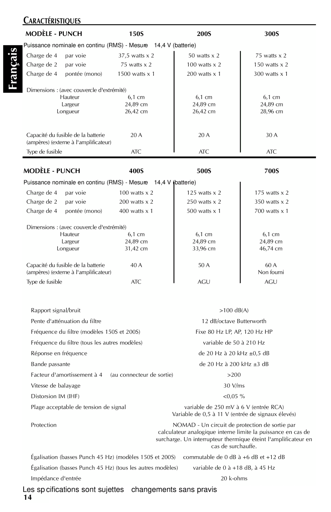 Rockford Fosgate 400S, 700S, 500S, 150S, 200S, 300S manual Français, Caractéristiques 