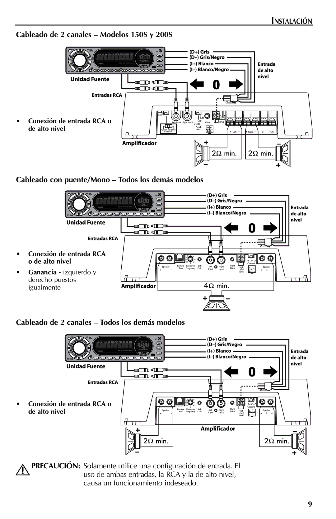 Rockford Fosgate 500S, 700S Cableado de 2 canales Modelos 150S y 200S, Cableado con puente/Mono Todos los demás modelos 