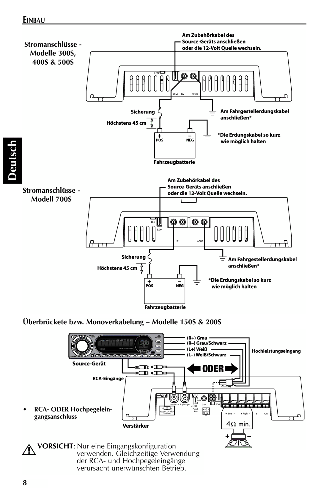 Rockford Fosgate 150S, 700S, 200S manual Stromanschlüsse Modelle 300S 400S & 500S 