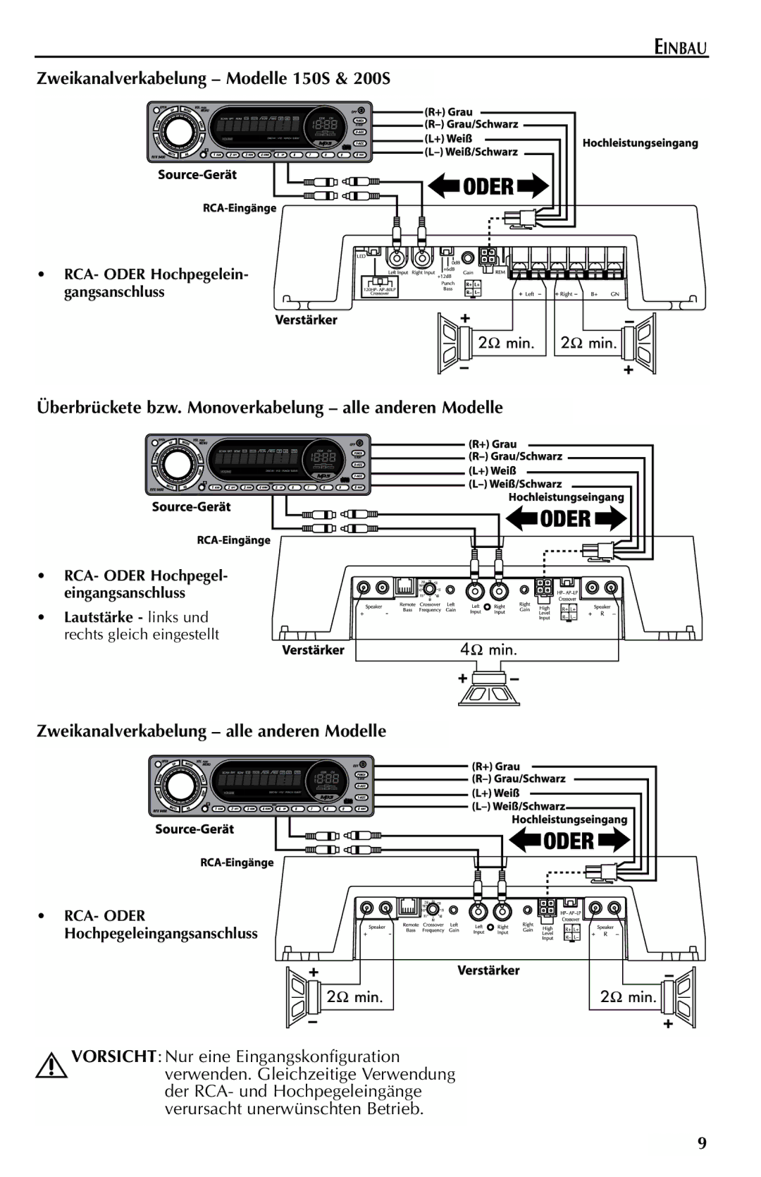 Rockford Fosgate 700S Zweikanalverkabelung Modelle 150S & 200S, Überbrückete bzw. Monoverkabelung alle anderen Modelle 