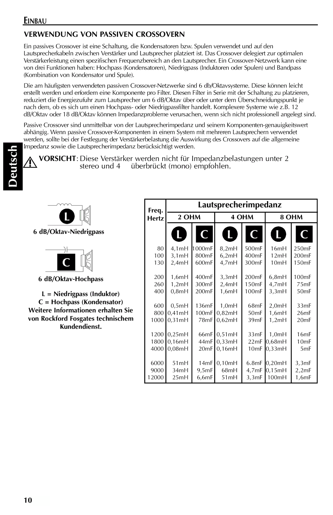 Rockford Fosgate 400S, 700S, 500S, 150S, 200S, 300S manual Lautsprecherimpedanz, Einbau Verwendung VON Passiven Crossovern 