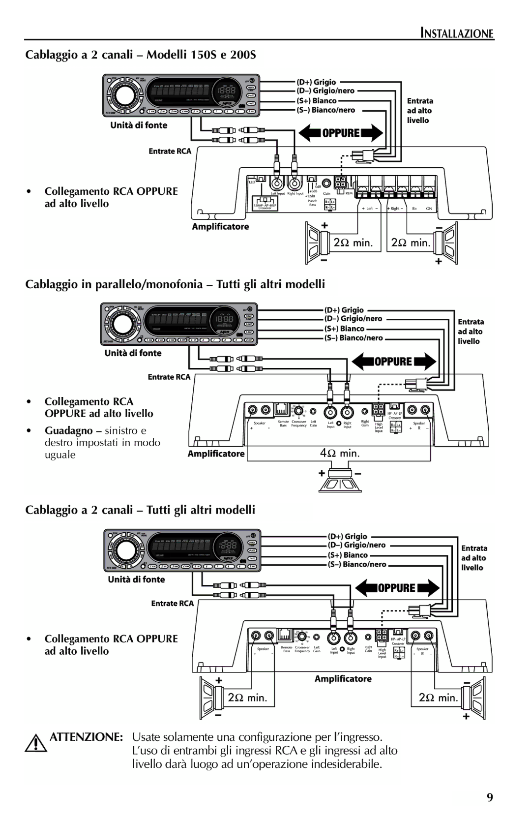 Rockford Fosgate 300S Cablaggio a 2 canali Modelli 150S e 200S, Cablaggio in parallelo/monofonia Tutti gli altri modelli 