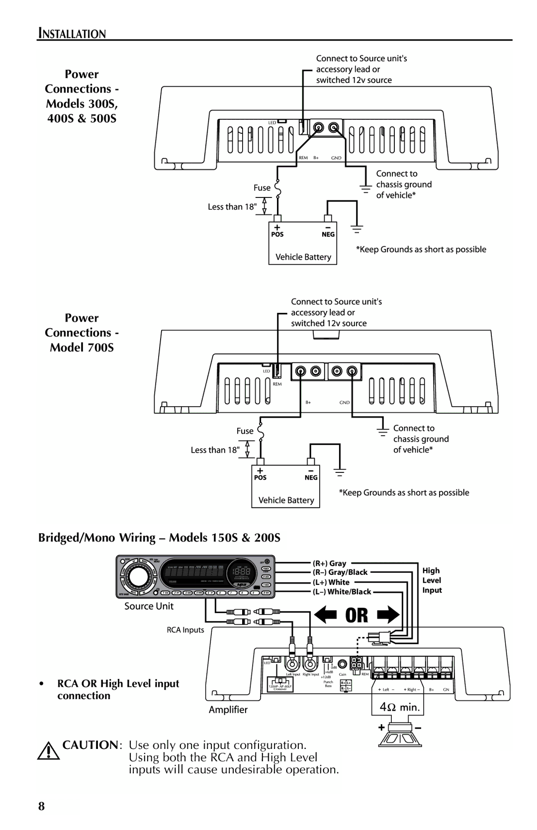 Rockford Fosgate 150S, 700S, 500S, 200S, 400S, 300S manual RCA or High Level input connection 