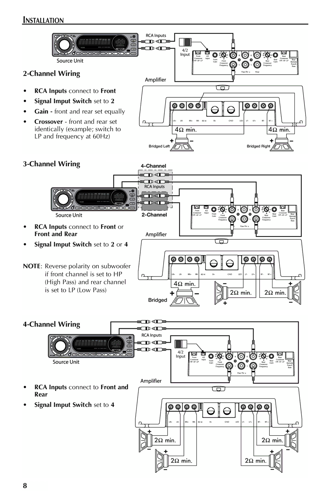 Rockford Fosgate 750X, 550X manual Channel Wiring, RCA Inputs connect to Front Signal Imput Switch set to 