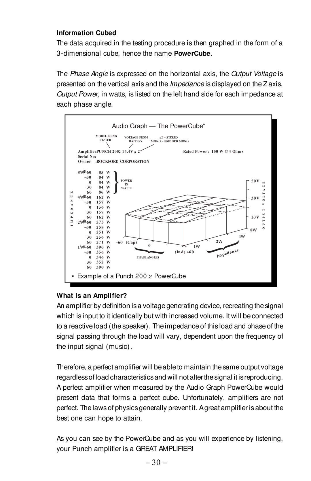 Rockford Fosgate 55.2, 75.2, 125.2, 225.2 manual Information Cubed, What is an Amplifier? 