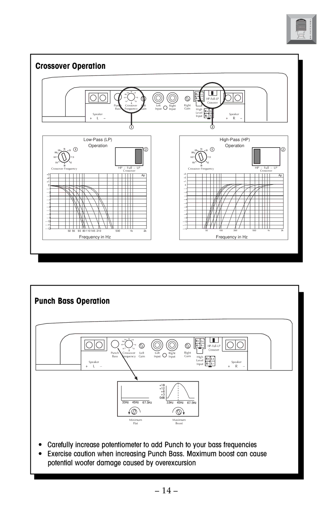 Rockford Fosgate 150, 800, 100, 500, 250 manual Punch Bass Operation, Crossover Operation 