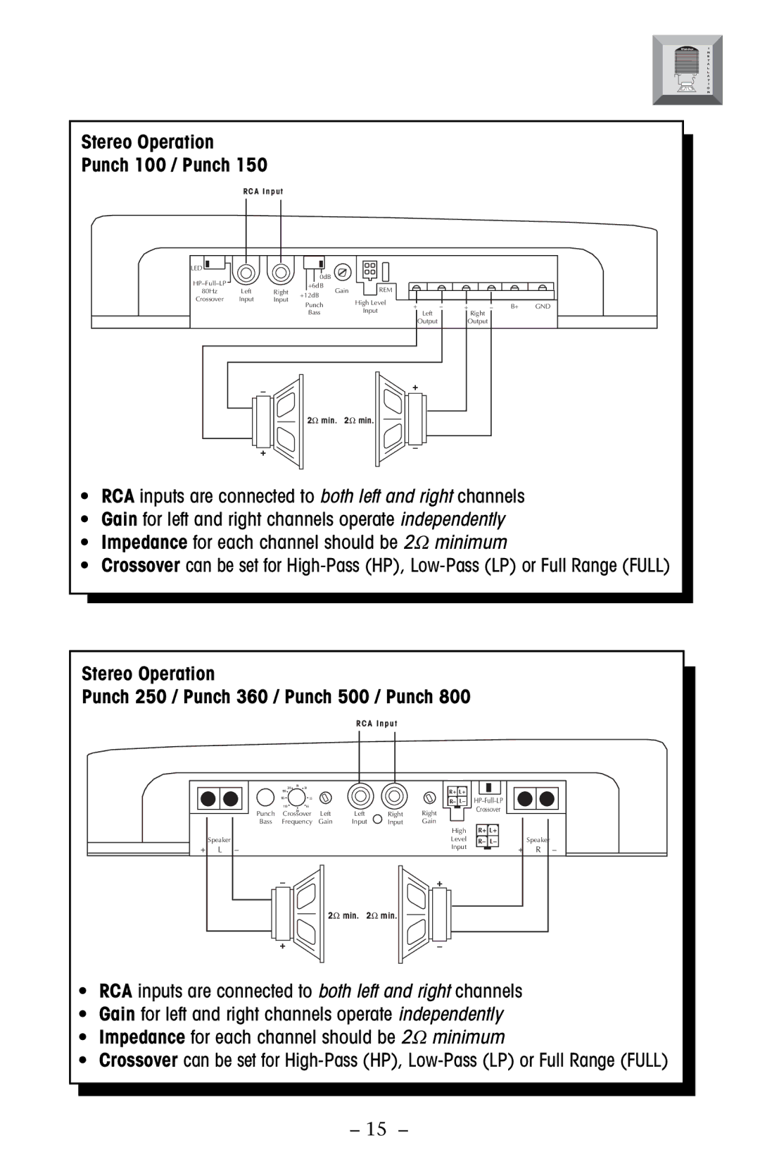 Rockford Fosgate 800, 150 Stereo Operation Punch 100 / Punch, Stereo Operation Punch 250 / Punch 360 / Punch 500 / Punch 