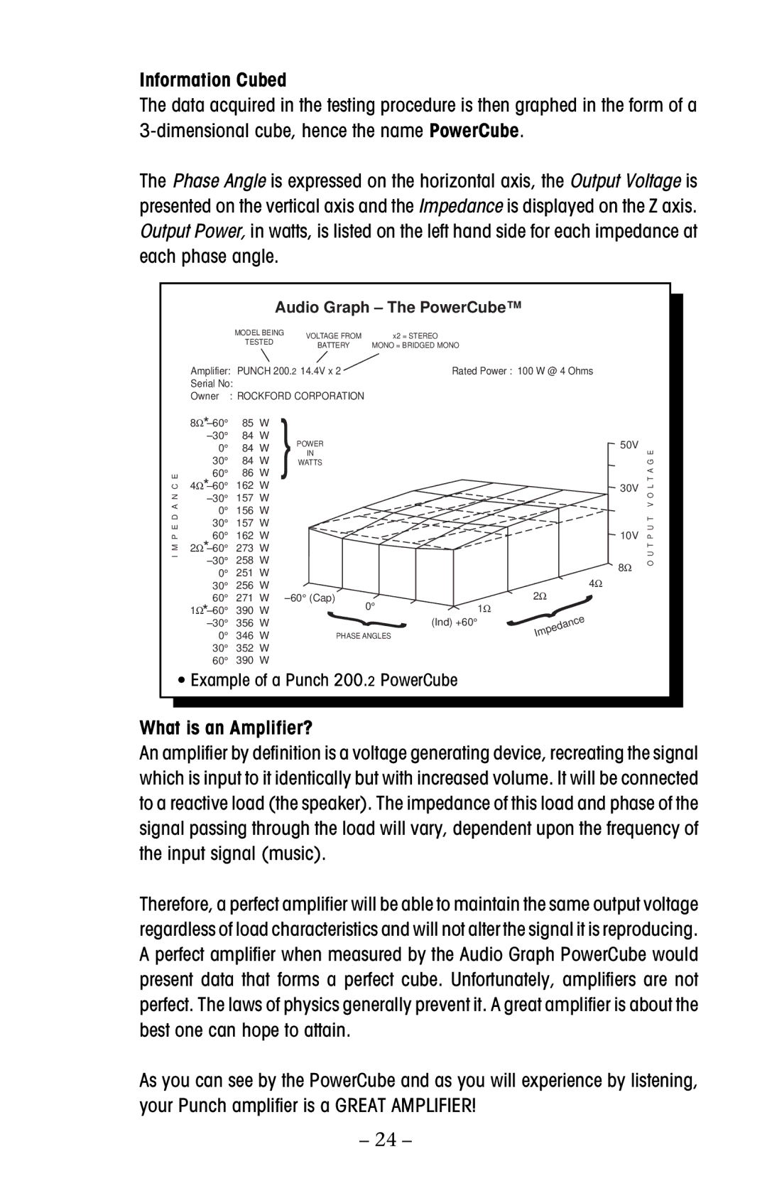 Rockford Fosgate 150, 800, 100, 500, 250 manual Information Cubed, What is an Amplifier?, Example of a Punch 200.2 PowerCube 