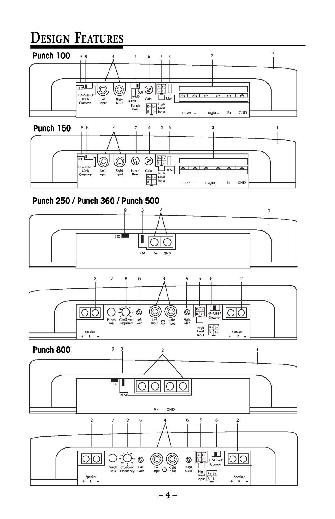 Rockford Fosgate 150, 800, 100, 500, 250 manual Design Features 