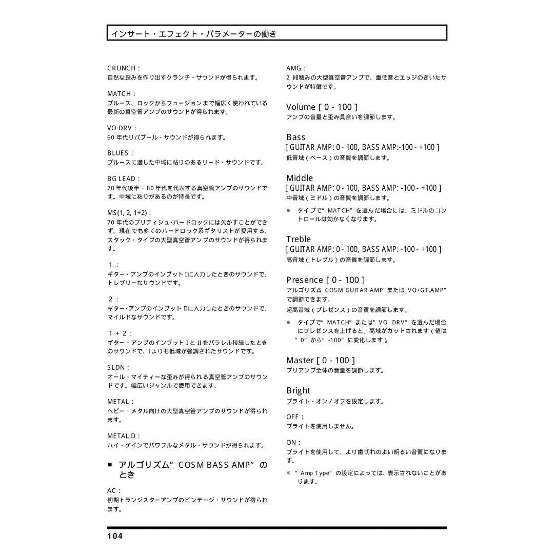 Rockford Fosgate BR-8 アルゴリズムCOSM Bass AMPの, Volume［0 100］, Bass ［GUITAR AMP 0 100, Bass AMP-100 +100］, Presence［0 100］ 